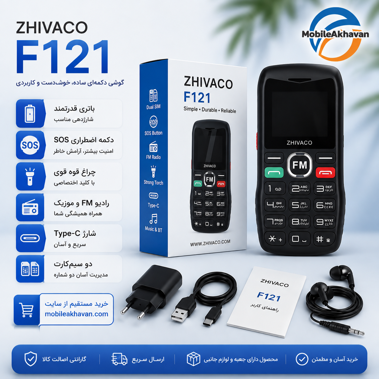 ژیواکو F121